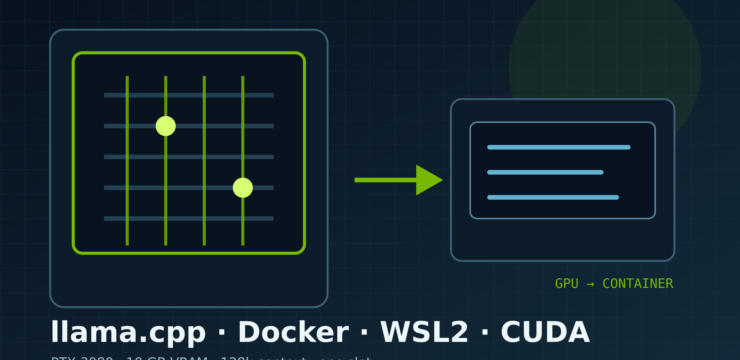 llama.cpp in Docker unter WSL2 mit CUDA