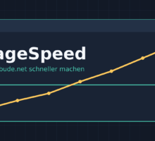PageSpeed-Optimierung von code-bude.net: Was ich geändert habe und was wirklich geholfen hat