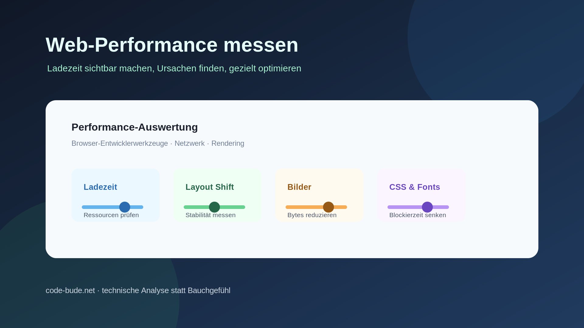 Diagramm zur Messung von Ladezeit, Layout Shift, Bildern sowie CSS und Schriften